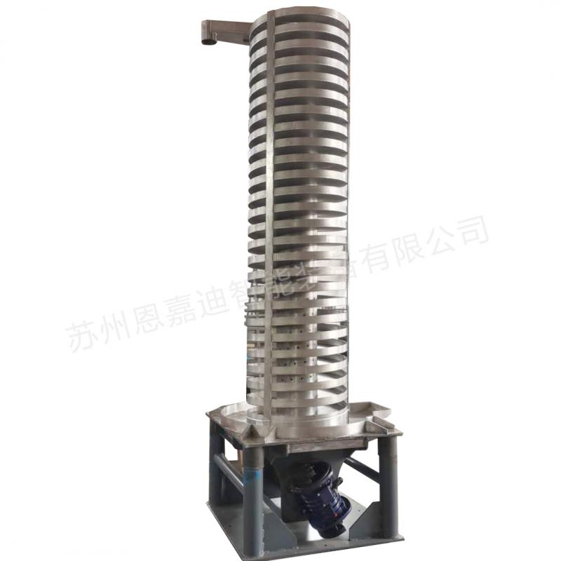 Vibrating screen
